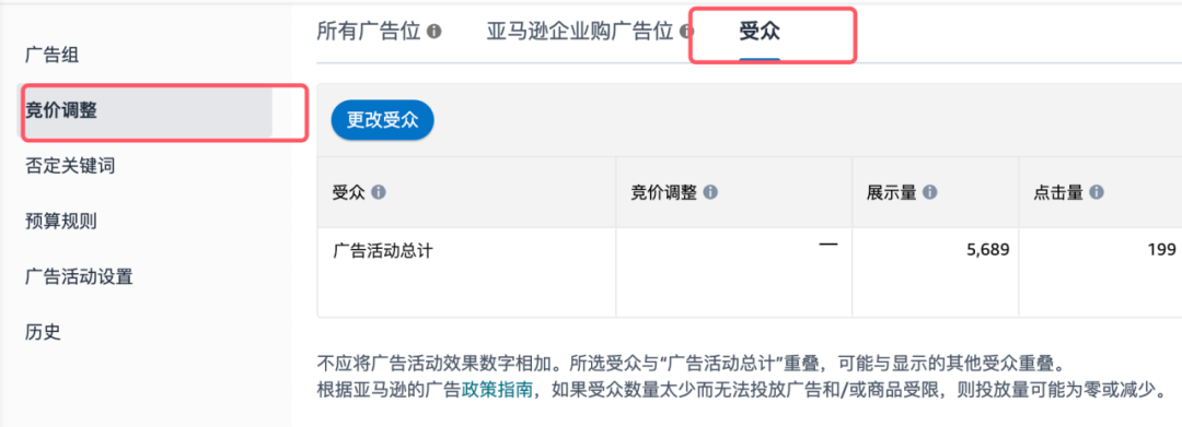 亚马逊广告新功能：精准投放让转化更简单！