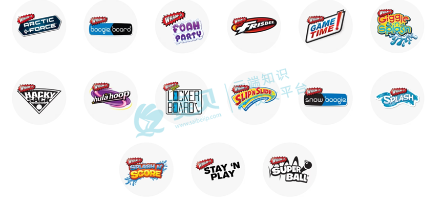 美国跨境玩具电商的知识产权侵权警示