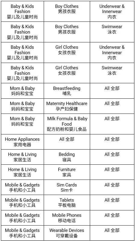 关于货到付款拆箱与当场退货服务的详细指南