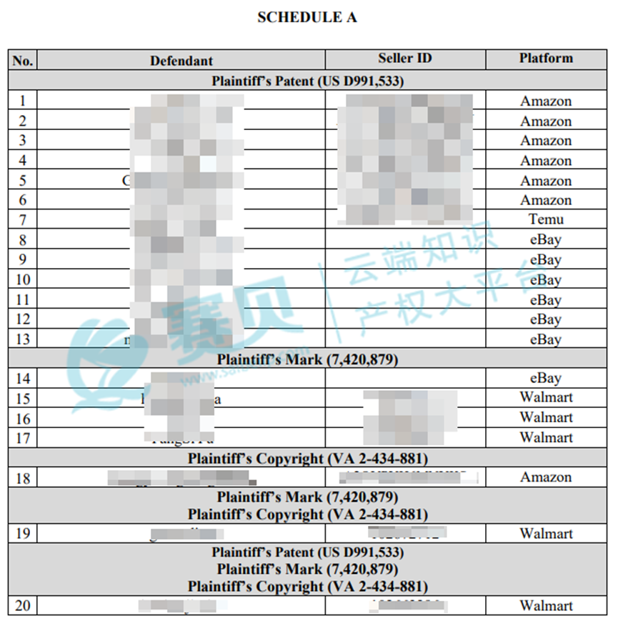 美国诉讼案件 25-cv-472:ELYONA品牌知识产权维权动态