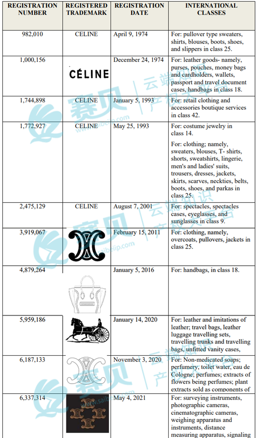 上周跨境电商TRO诉讼动态速览（2025年6月2日-6月7日）