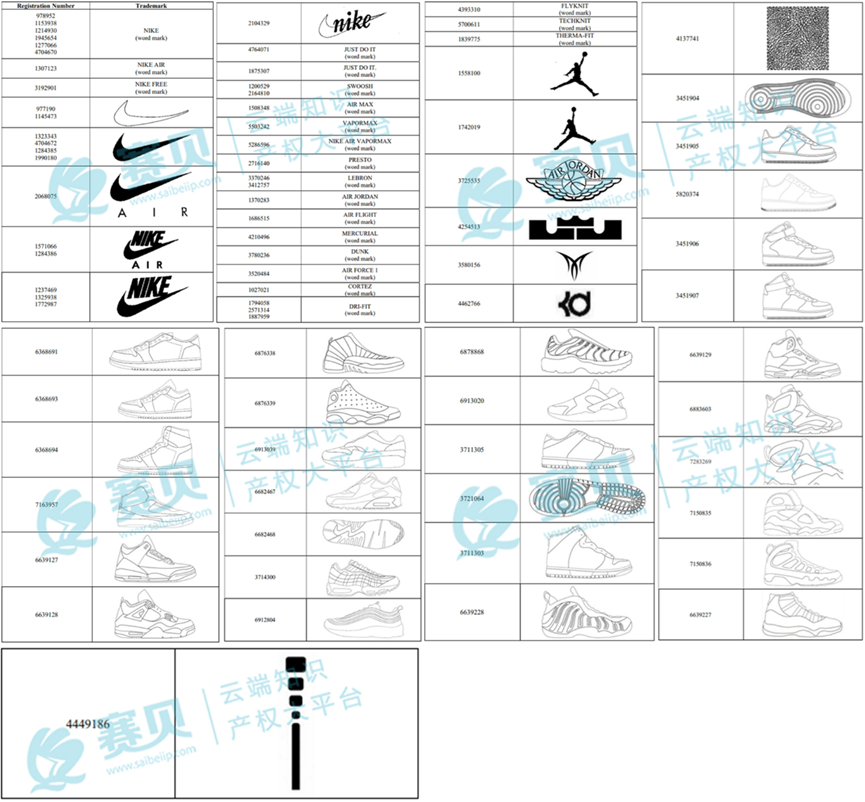 上周跨境电商TRO诉讼动态速览（2025年6月2日-6月7日）