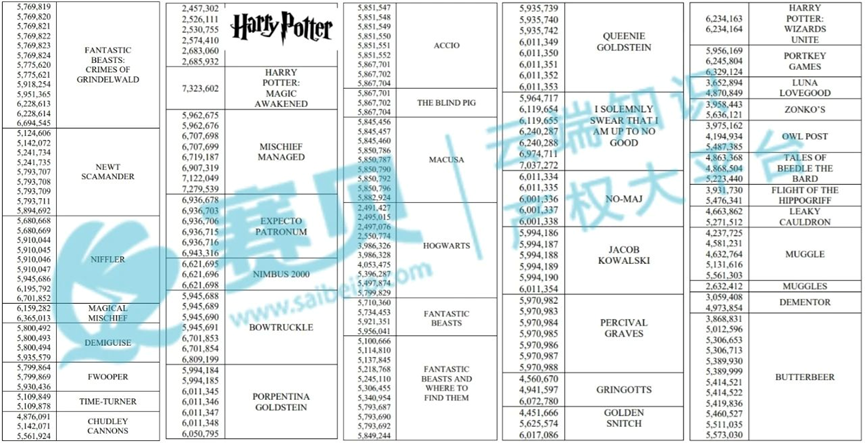 上周跨境电商TRO诉讼动态速览（2025年6月2日-6月7日）