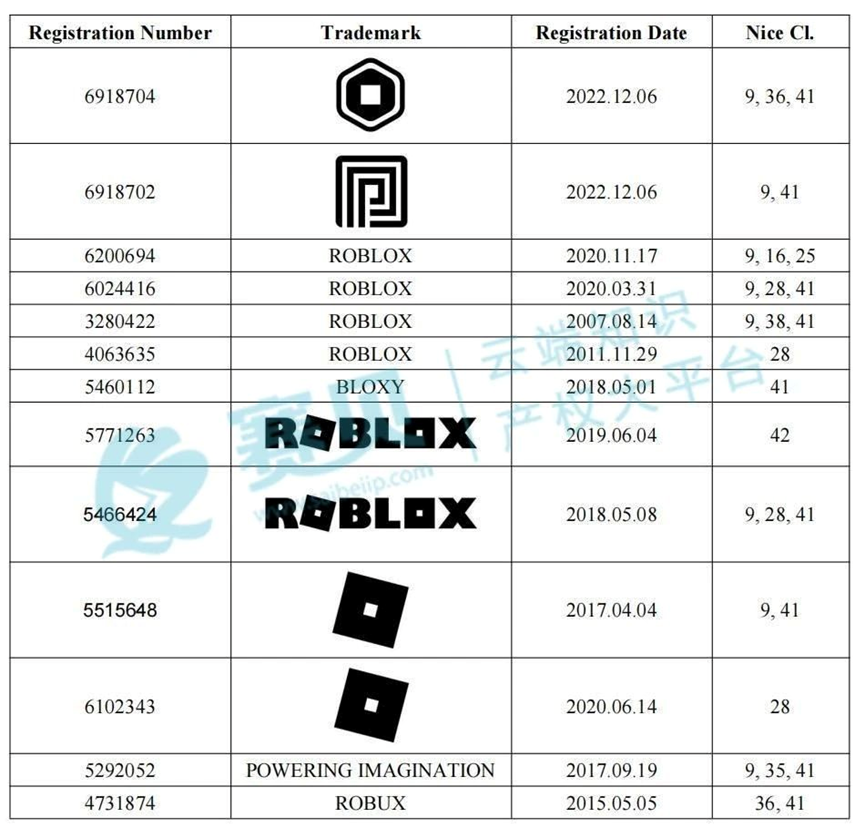上周跨境电商TRO诉讼动态速览(2025年6月2日-6月7日)