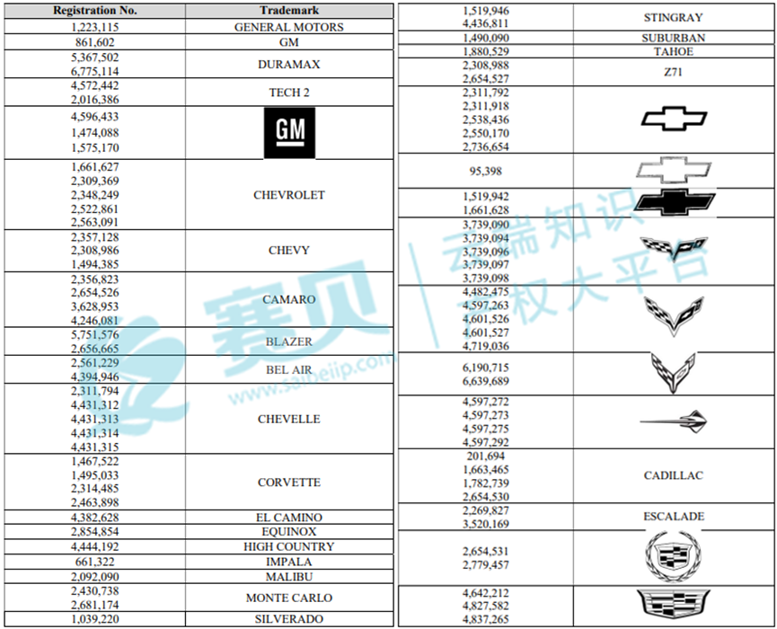 上周跨境电商TRO诉讼动态速览(2025年6月2日-6月7日)