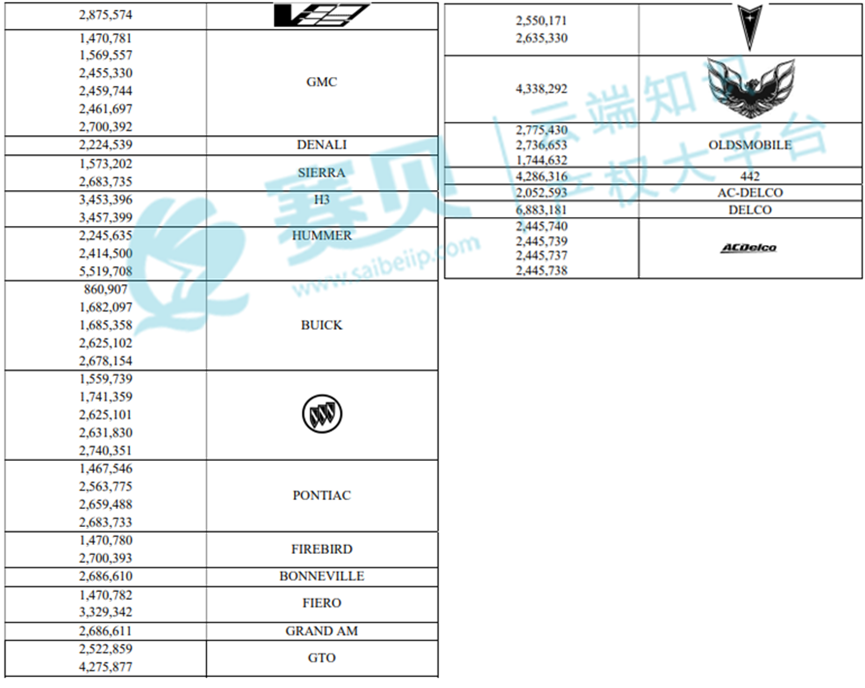上周跨境电商TRO诉讼动态速览(2025年6月2日-6月7日)
