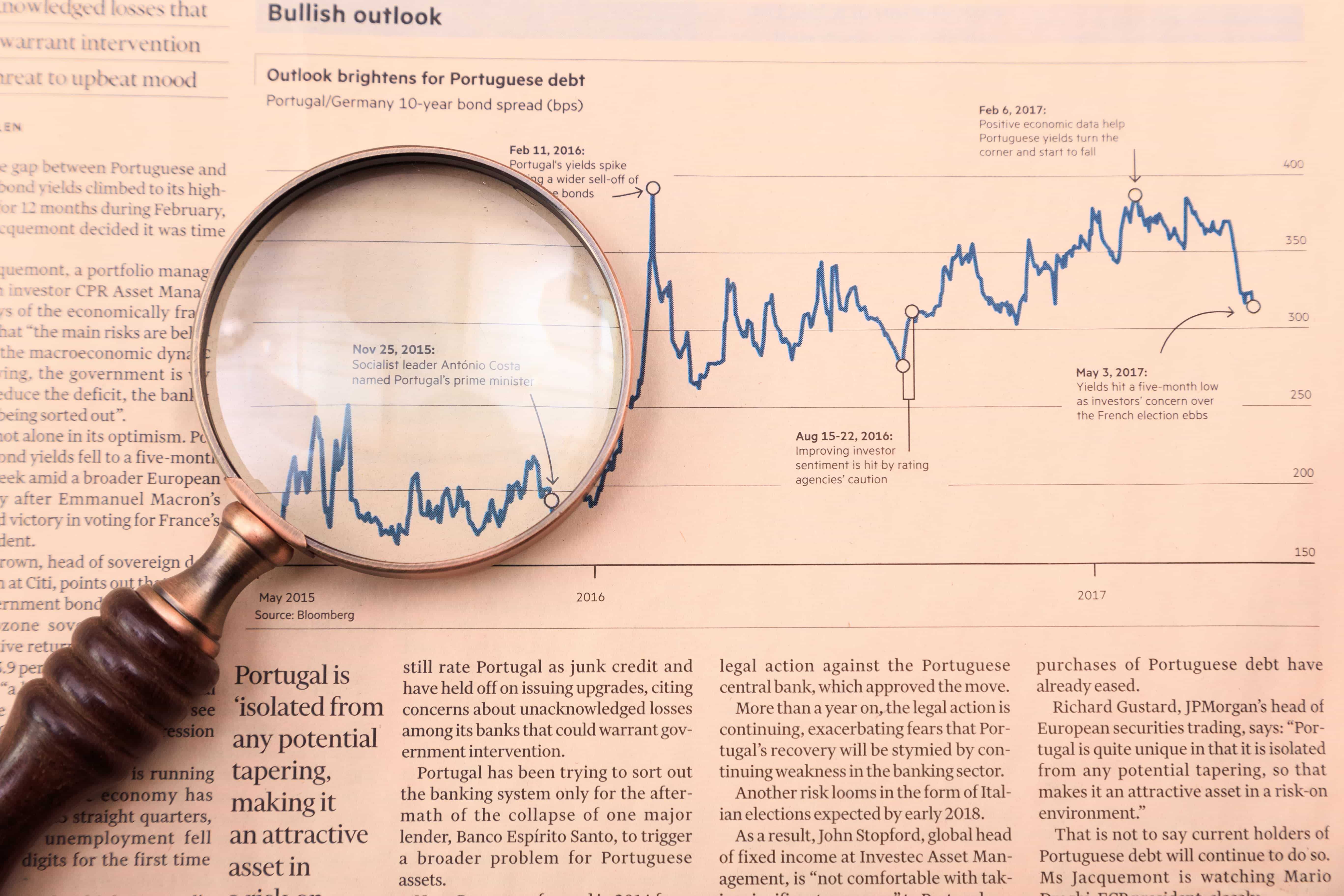 巴基斯坦消费者感受到海外购物成本激增