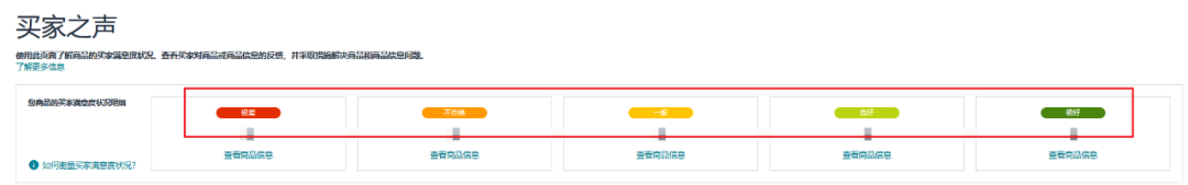 亚马逊将移除“买家评论”功能，卖家要如何应对？