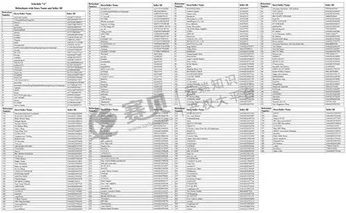新加坡插画师“Rusty Doodle”版权维权案：涉及286家跨境商家被控侵权